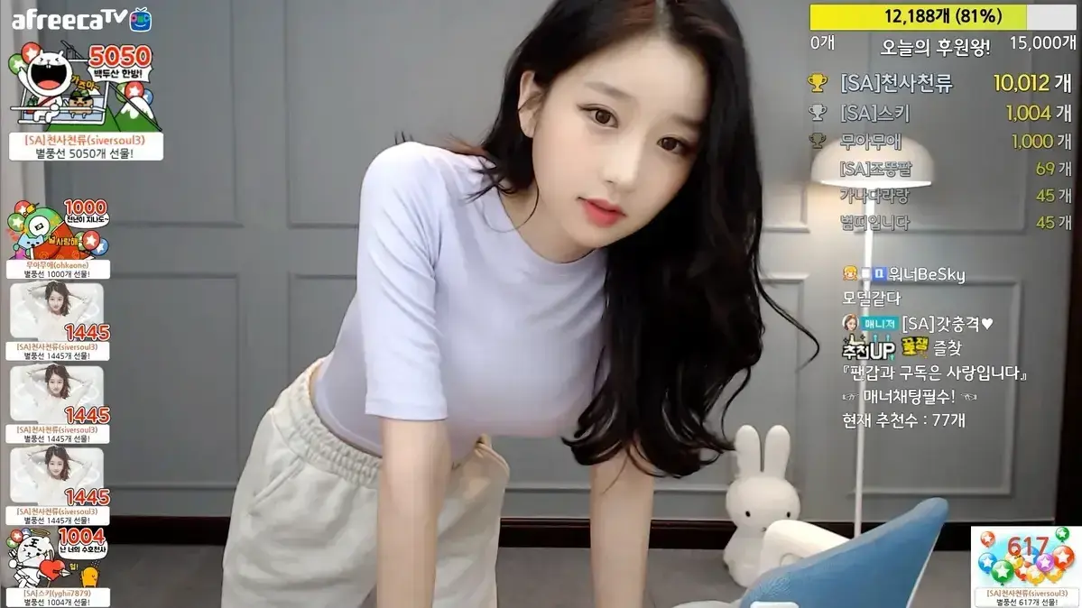 《OnlyFans每日大赛》