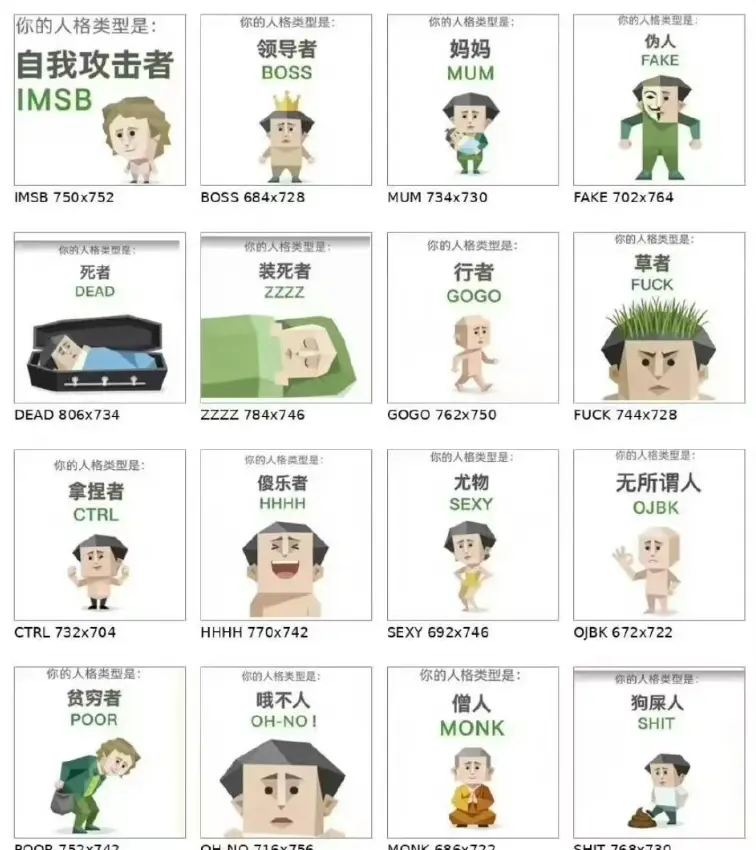 爆火SBTI测试