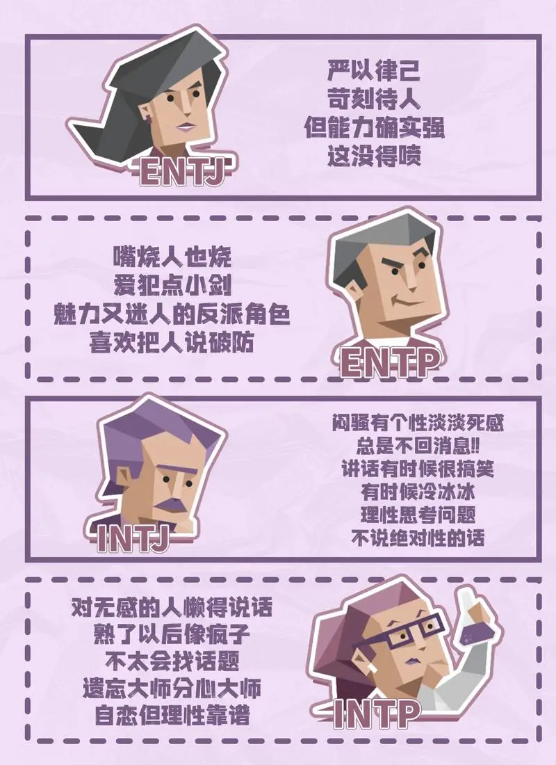 《MBTI人格测试》免费官方在线测试入口-MBTI人格测试免费性格测试-快速测出16种性格类型